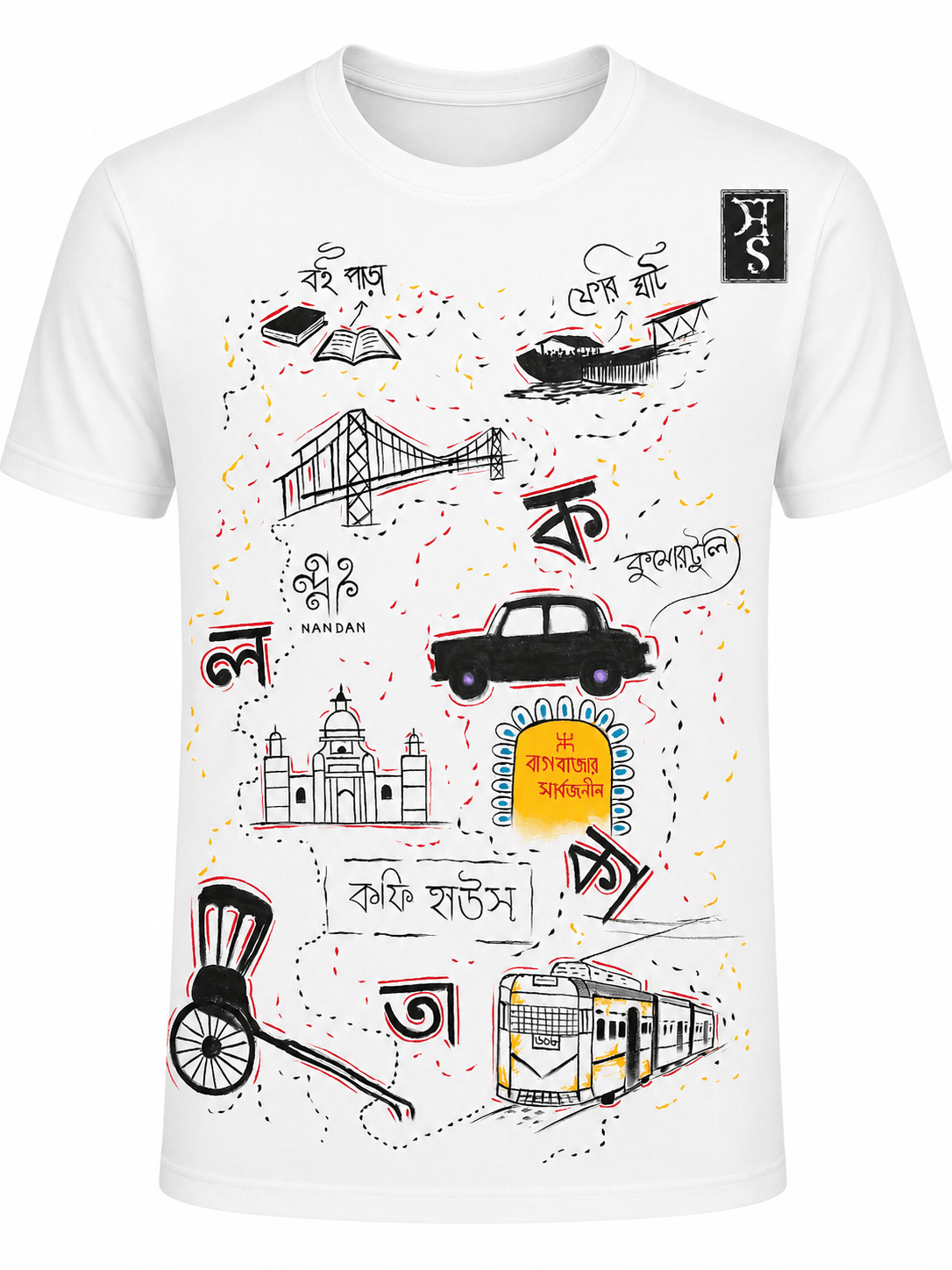 Sohor Kolkata